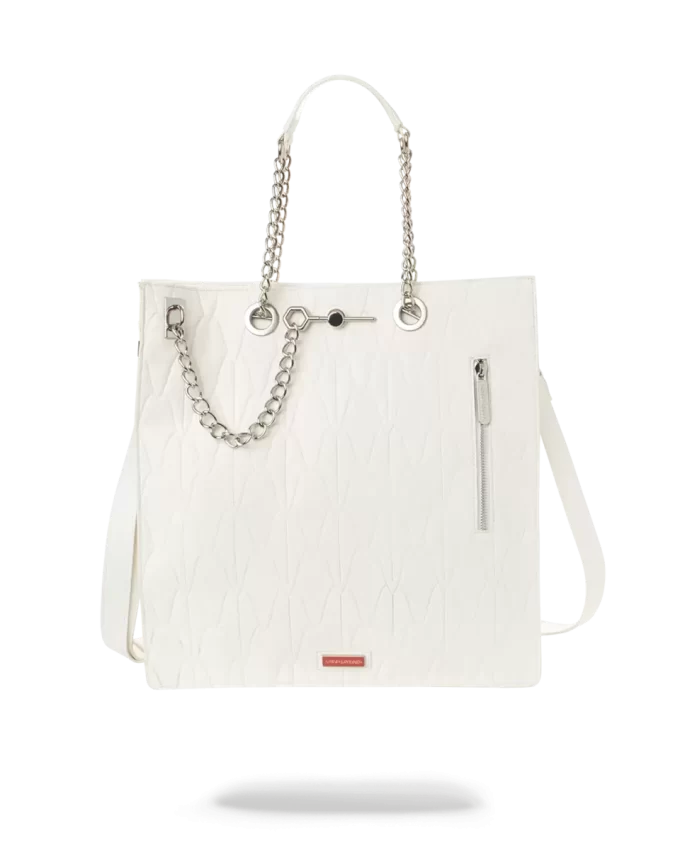 BORSA SHARKS OF THE WORLD