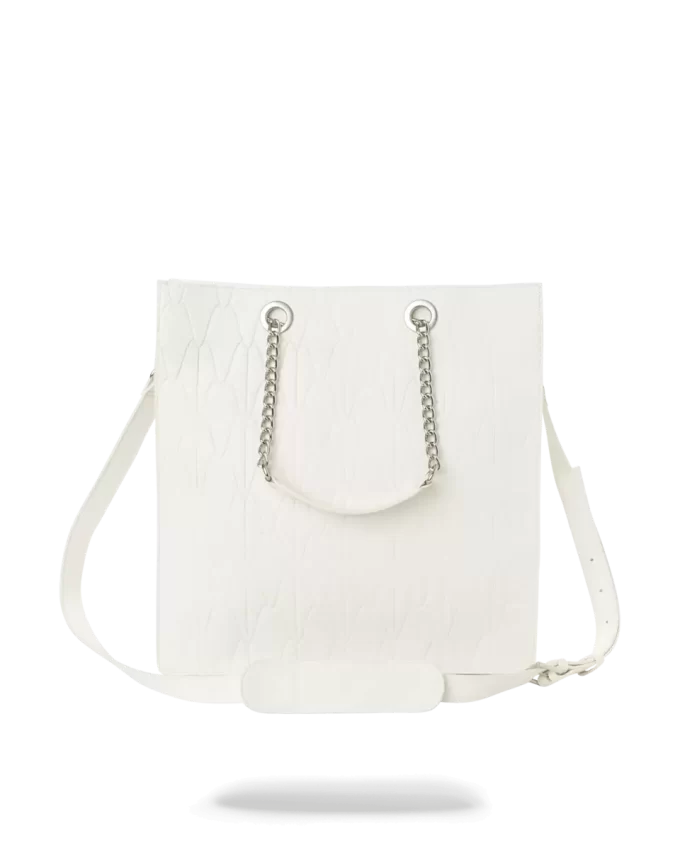 BORSA SHARKS OF THE WORLD