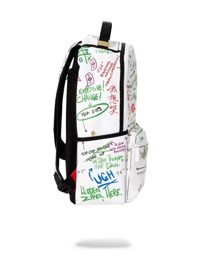 IL PROCESSO DI CREAZIONE IL PROCESSO DI CREAZIONE